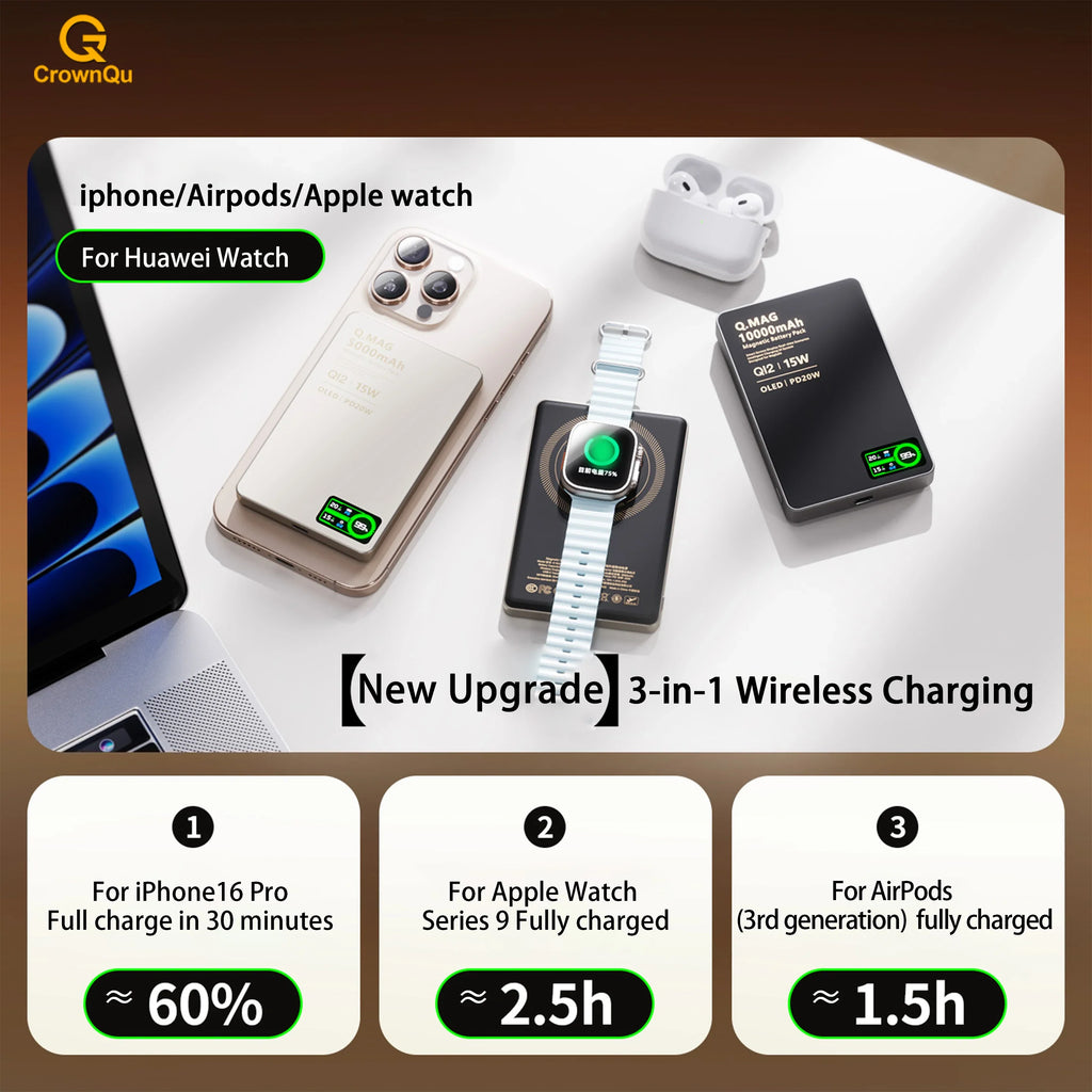 MagPower Fast Charge Pack